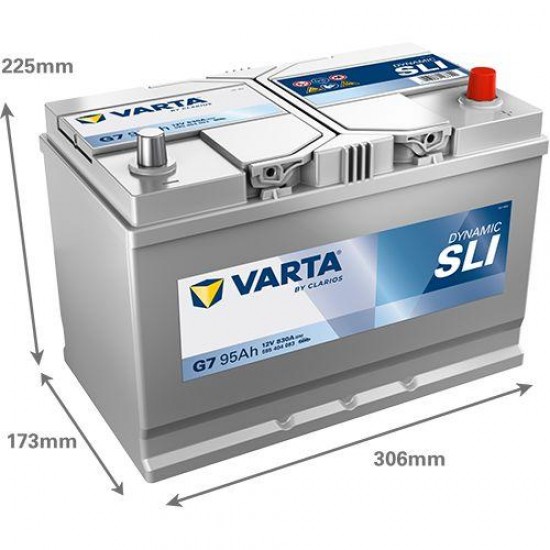 АКУМУЛАТОР VARTA 95Ah 830A R+ на 292.00 лв. от Automarks.bg