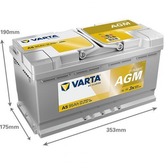 АКУМУЛАТОР VARTA AGM 95Ah 850A R+ на 421.00 лв. от Automarks.bg